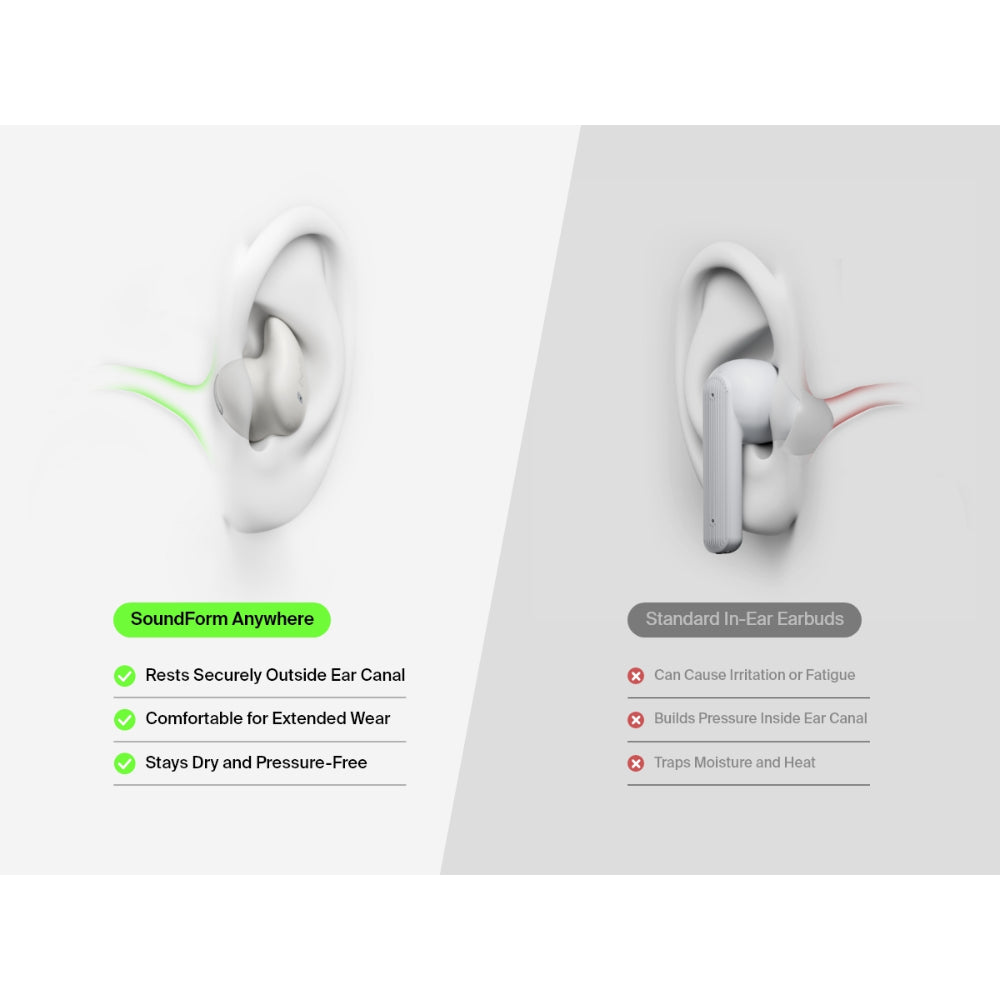 Belkin SoundForm Anywhere Wireless Earbuds, Bluetooth Earphones with Long-Lasting Comfort, IPX4 Waterproof Lightweight Earbuds for iPhone, iPad, Tablet, Laptop, Biking, Running & More - Cream