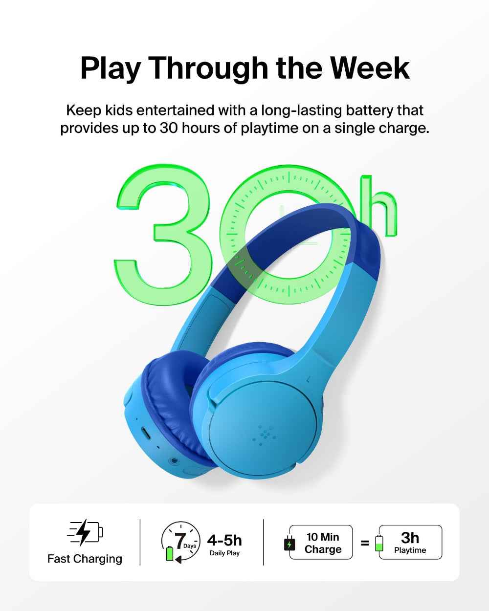 Belkin SoundForm Mini Wireless On-Ear Headphones for Kids| Safe Volume Limited, Up to 30Hrs Bluetooth Connection, Bulit-in Music & Call Controls w/ Mic, USB-C Charging, Blue