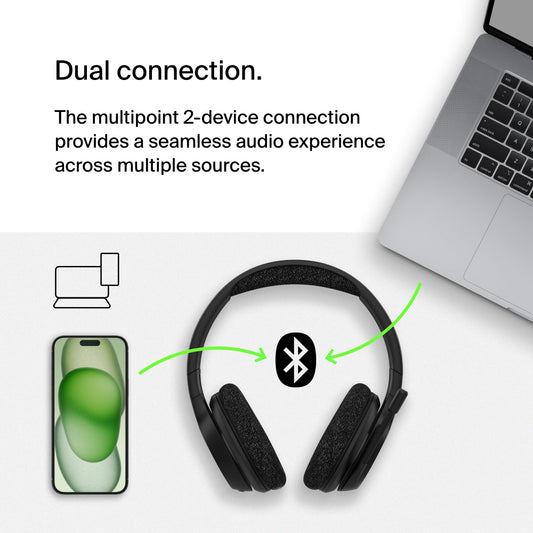 Belkin SoundForm Adapt Wireless Over-Ear Bluetooth Headset| 65Hrs Playtime, On-Board Controls, Flip-to-Mute Boom Mic, Stylish w/ Great Sound, USB-C port Fast Charging, Wired or Wireless Use - Black