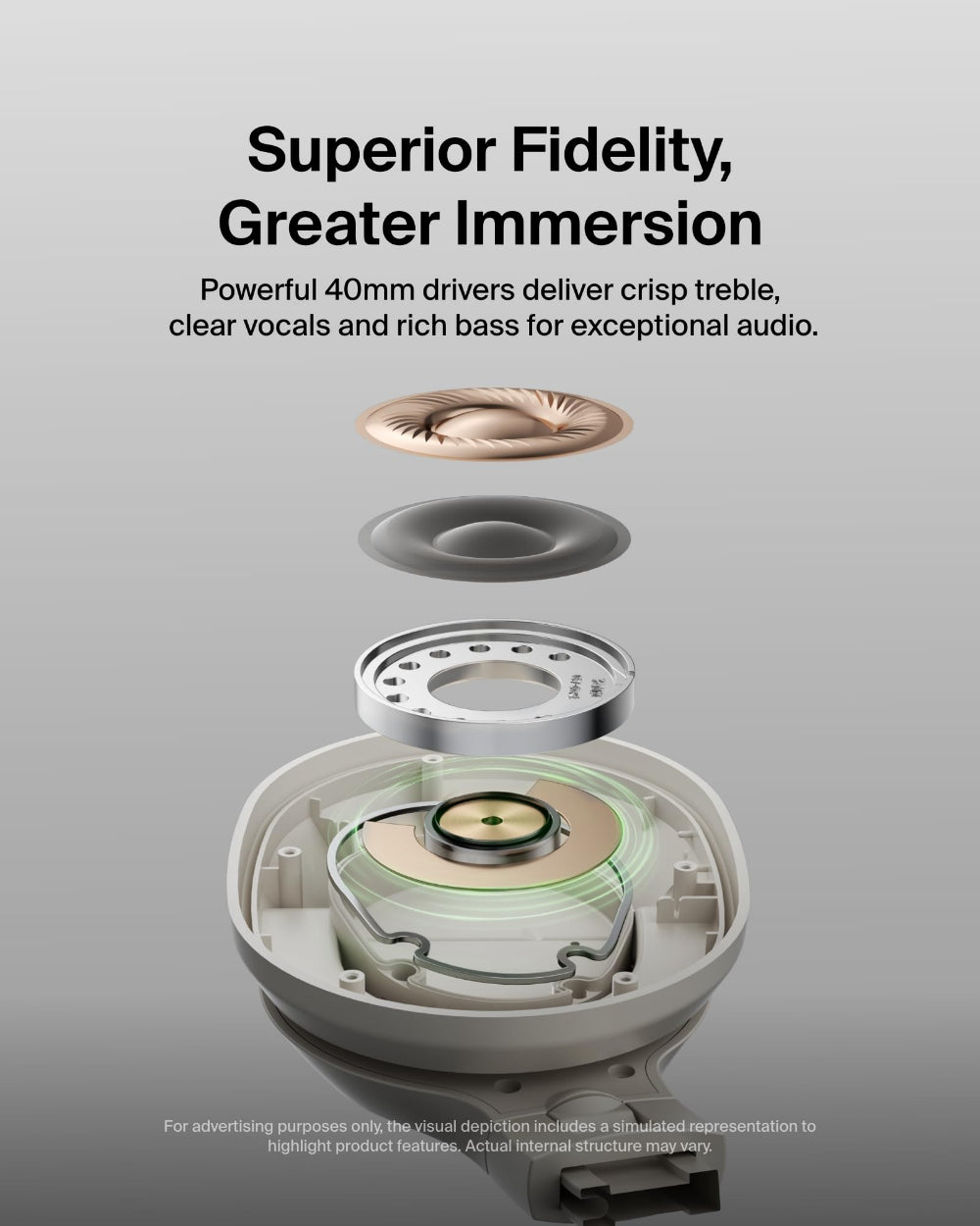 Belkin SOUNDFORM SURROUND| OverEar Wireless Headphone, High Audio & Call Quality, Bluetooth 5.4, 60Hrs Battery Life, USB-C Fast Charging, Multi-Point, Comfortable, Adjustable, Foldable - Sand