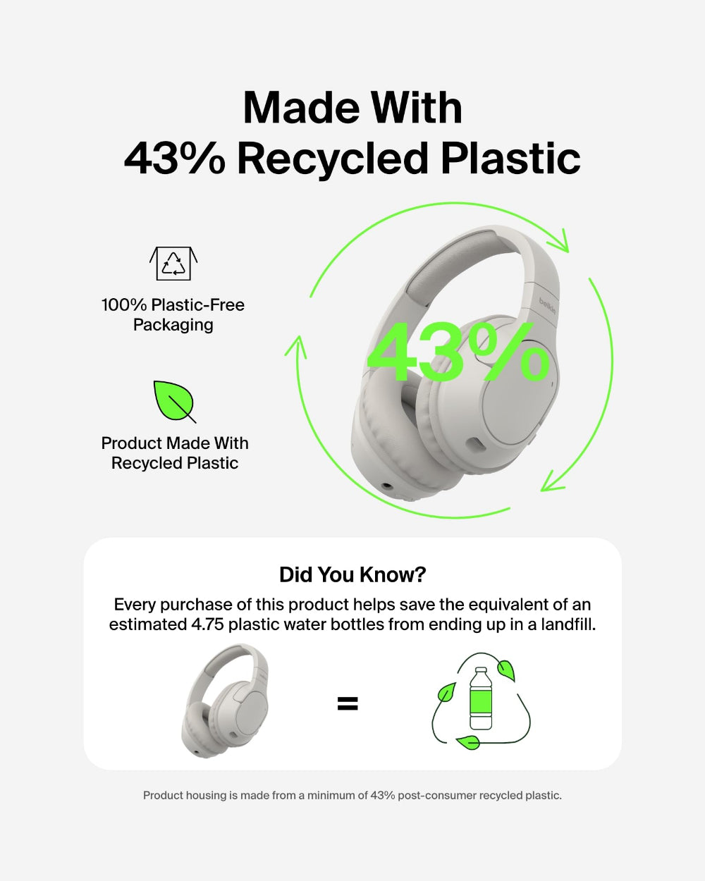 Belkin SOUNDFORM SURROUND| OverEar Wireless Headphone, High Audio & Call Quality, Bluetooth 5.4, 60Hrs Battery Life, USB-C Fast Charging, Multi-Point, Comfortable, Adjustable, Foldable - Sand