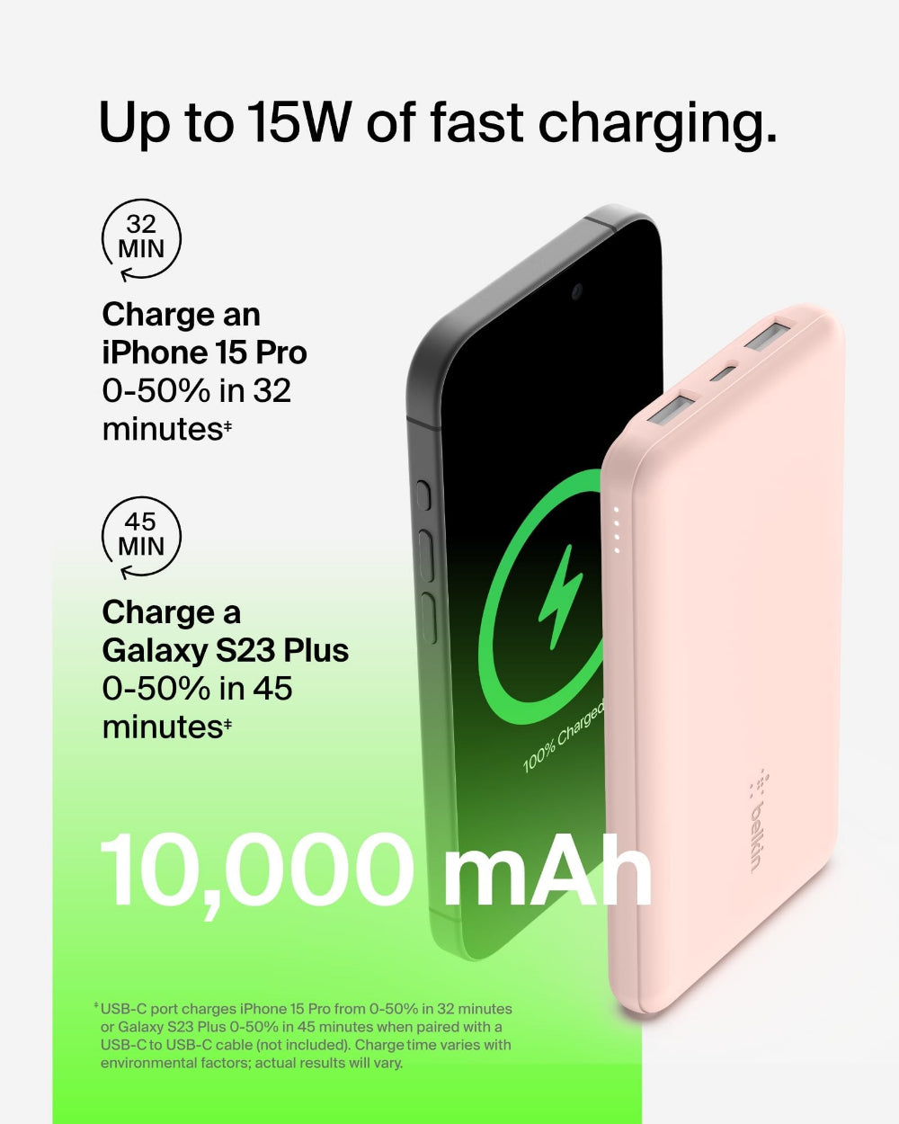 Belkin BoostCharge Power Bank 10K mAh - 15W Quick Charge 2xUSB-C, 2xUSB-A ports for Apple iPhone 12/11 Pro Max/12/11 Pro/12 Mini/12/11/XR/XS/X Max/8/8 Plus iPad Pro/iPad Mini - Rosegold