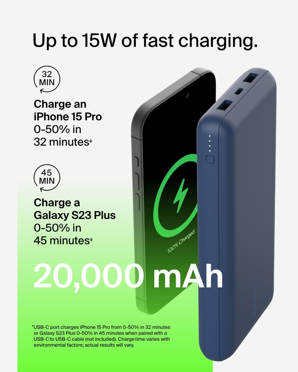 Belkin BOOSTCHARGE 20K Power Bank - Fast Charge 3 Ports (USB-C 1x, USB-A 2x) for Apple iPhone 14/13/12/11/XR/XS/X/8/7/6 Pro Max Plus Mini, iPad Pro/Air/Mini, Airpods & other USB-C Devices - Blue