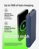 Belkin BOOSTCHARGE 20K Power Bank - Fast Charge 3 Ports (USB-C 1x, USB-A 2x) for Apple iPhone 14/13/12/11/XR/XS/X/8/7/6 Pro Max Plus Mini, iPad Pro/Air/Mini, Airpods & other USB-C Devices - Blue