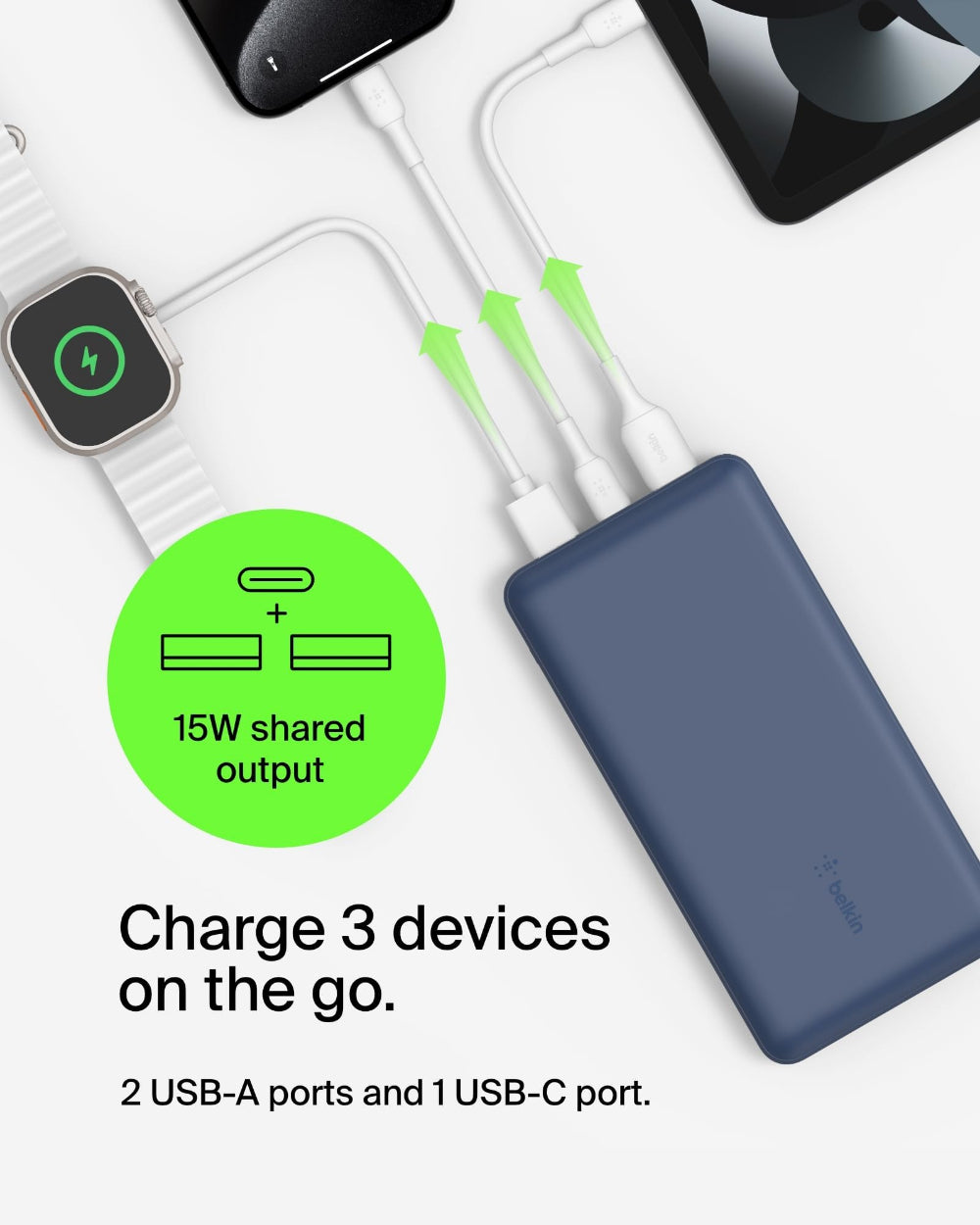 Belkin BOOSTCHARGE 20K Power Bank - Fast Charge 3 Ports (USB-C 1x, USB-A 2x) for Apple iPhone 14/13/12/11/XR/XS/X/8/7/6 Pro Max Plus Mini, iPad Pro/Air/Mini, Airpods & other USB-C Devices - Blue