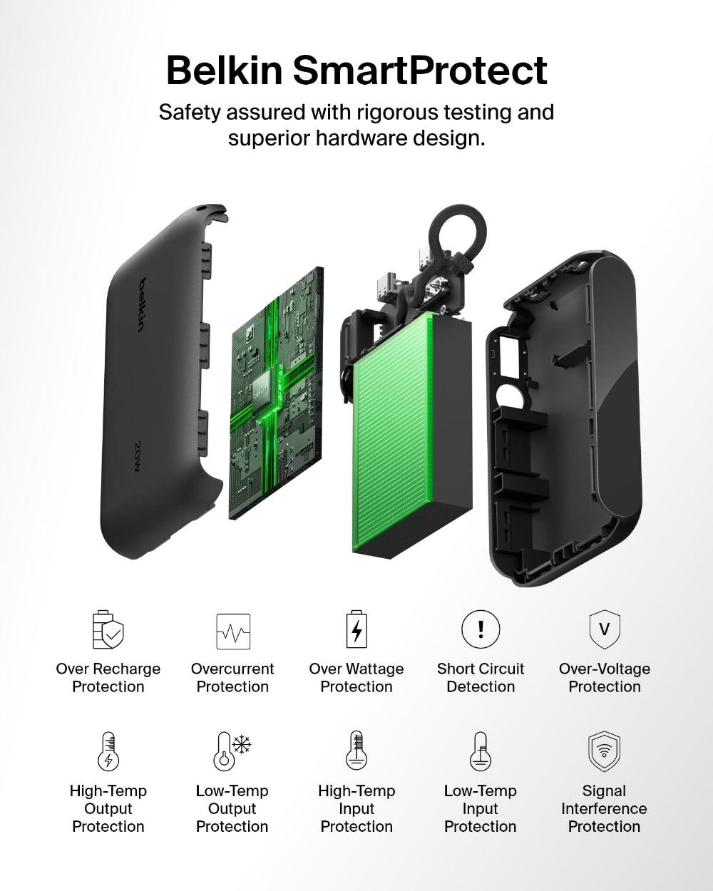 Belkin BoostCharge Power Bank 10K with Display| 20W Fast Charging 2x USB-C, Ports with Detachble USB-C Cable, TSA Approved Safe for Flying, Black