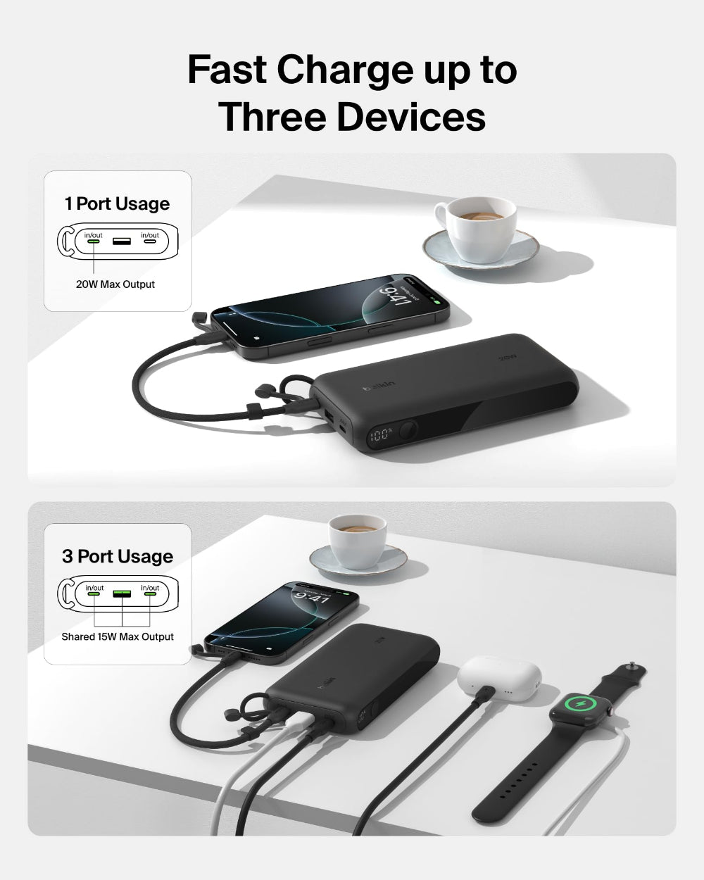 Belkin BoostCharge Power Bank 20K with Display| 20W Fast Charging 2x USB-C, 1x USB-A Ports with Detachble USB-C Cable, TSA Approved Safe for Flying, Black