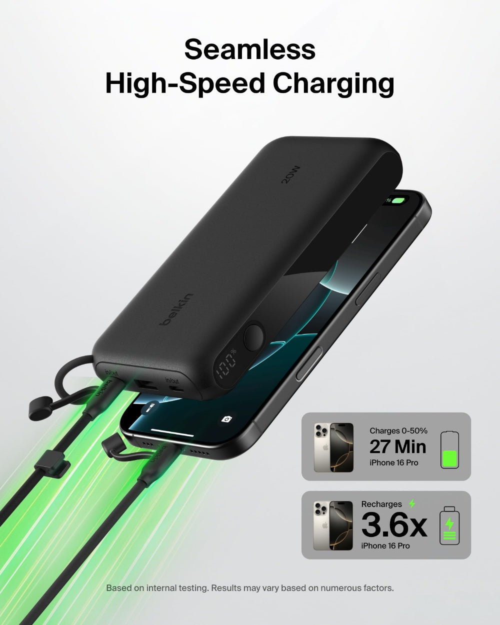 Belkin BoostCharge Power Bank 20K with Display| 20W Fast Charging 2x USB-C, 1x USB-A Ports with Detachble USB-C Cable, TSA Approved Safe for Flying, Black