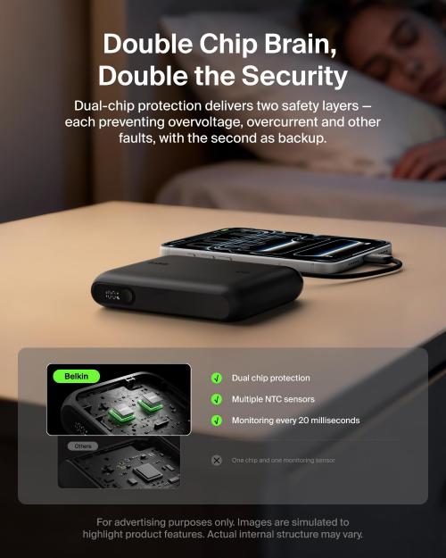 Belkin UltraCharge Power Bank 10K | 45W Fast Charging, 20cm Integrated USB-C Cable, Digital Display, for iOS, Android SmartPhones, Tablets, EarBuds, Sand