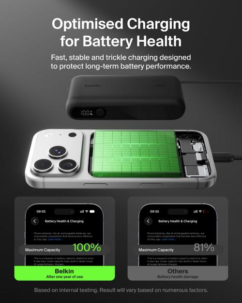 Belkin UltraCharge Power Bank 10K | 45W Fast Charging, 20cm Integrated USB-C Cable, Digital Display, for iOS, Android SmartPhones, Tablets, EarBuds, Sand