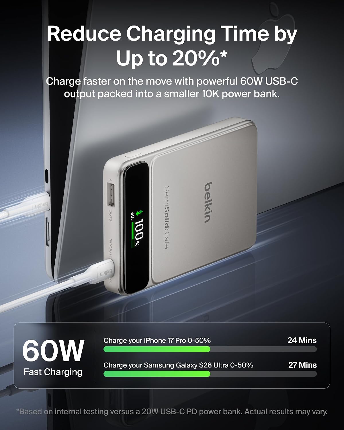 Belkin Ultracharge Pro Power Bank 10K 60W | Boostsolid Cell Technology, Compact Tsa Approved, Digital Display, Usb-C Fast Charging, For Smartphones, Tablets, Earbuds, Sand Metallic