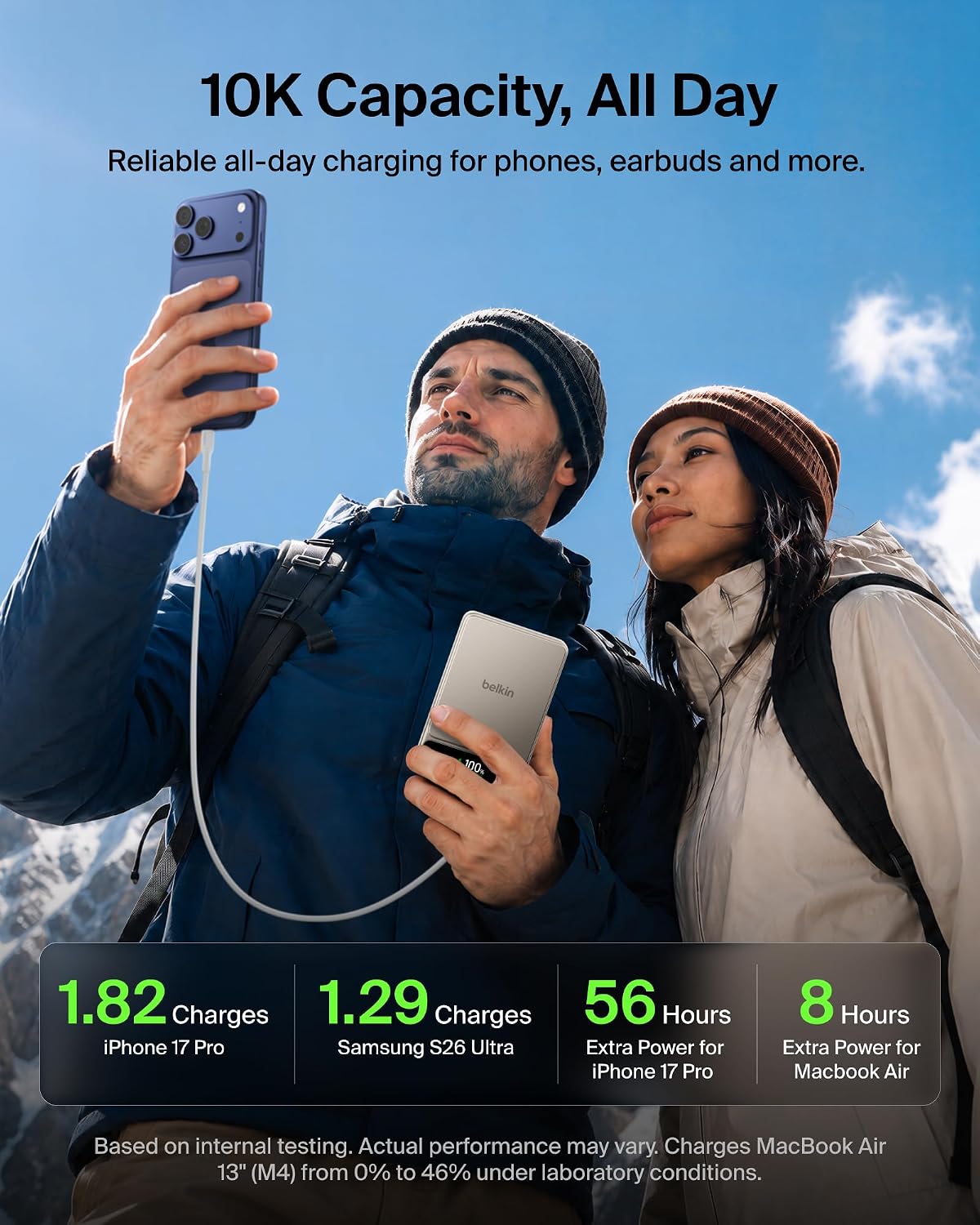 Belkin Ultracharge Pro Power Bank 10K 60W | Boostsolid Cell Technology, Compact Tsa Approved, Digital Display, Usb-C Fast Charging, For Smartphones, Tablets, Earbuds, Sand Metallic