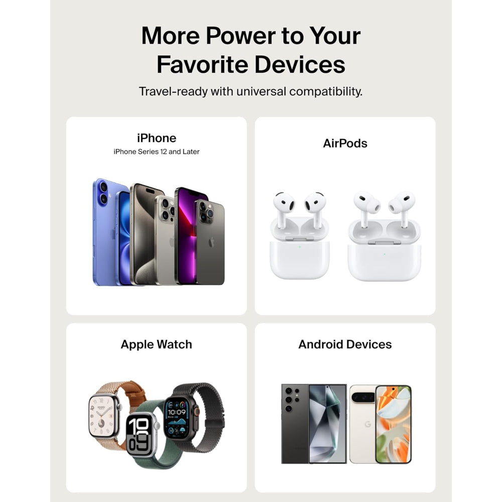 Belkin Slim Magnetic Power Bank 5K| Thin, Portable MagSafe Wireless & USB-C Charger, Strong Magnet, Pocket-Sized Power for iPhone & USB-C Devices, TSA Approved - Black