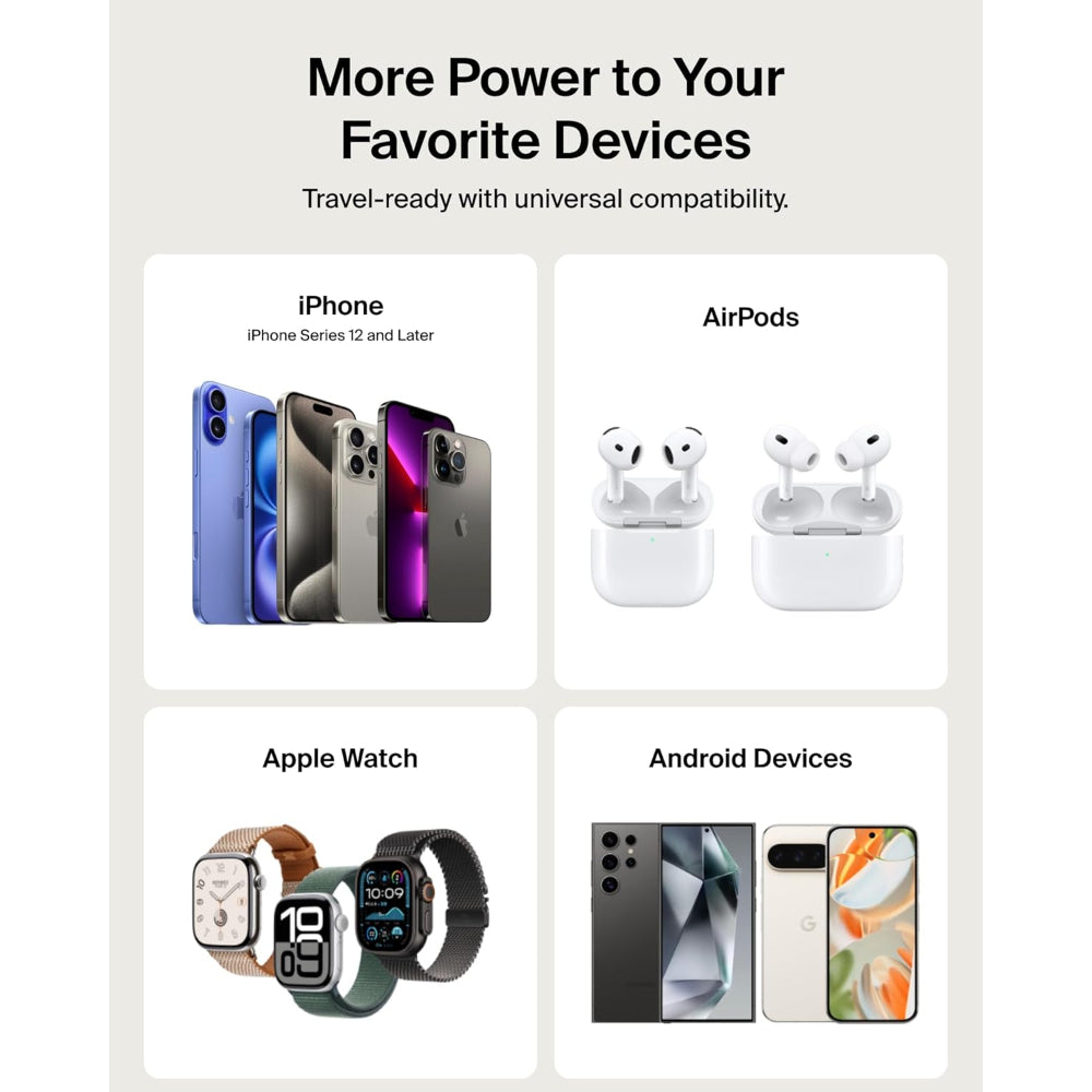 Belkin Slim Magnetic Power Bank 5K| Thin, Portable MagSafe Wireless & USB-C Charger, Strong Magnet, Pocket-Sized Power for iPhone & USB-C Devices, TSA Approved - White