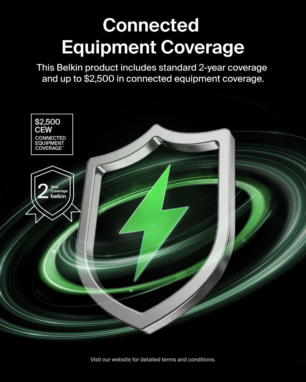 Belkin BoostCharge Qi2 Slim Magnetic Power Bank 5K with KickStand| Fast Wireless & USB-C Charging, TSA Approved Travel Compliant, for iPhone & Compatible Magnetic Cases, White