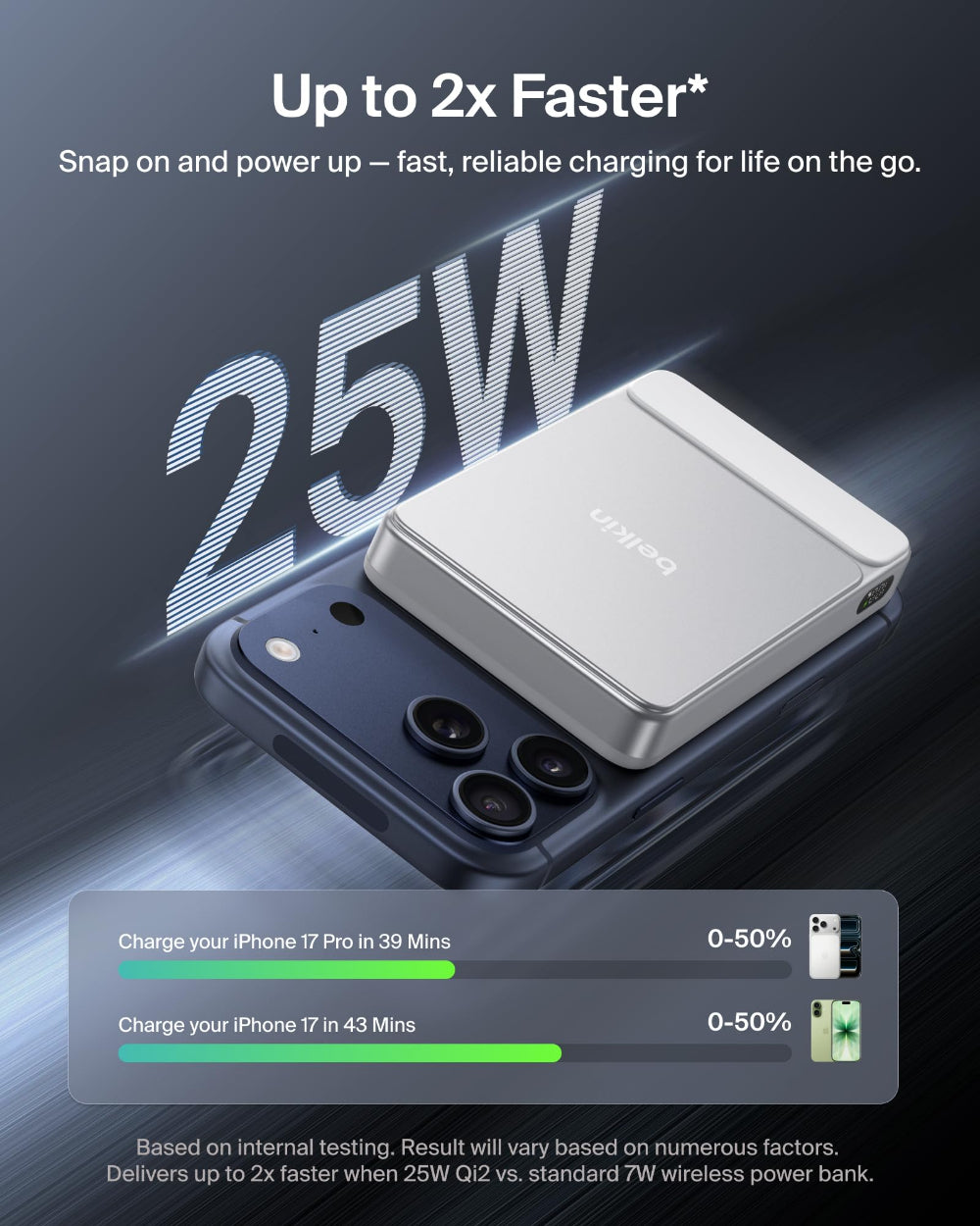 Belkin UltraCharge Slim Magnetic Power Bank 10K | Qi2 25W Wireless Charging, 30W USB-C Port, Digital Display, for iPhone 18/17/16/15/14/13/12, Samsung Phones w/ Magnetic Case, White