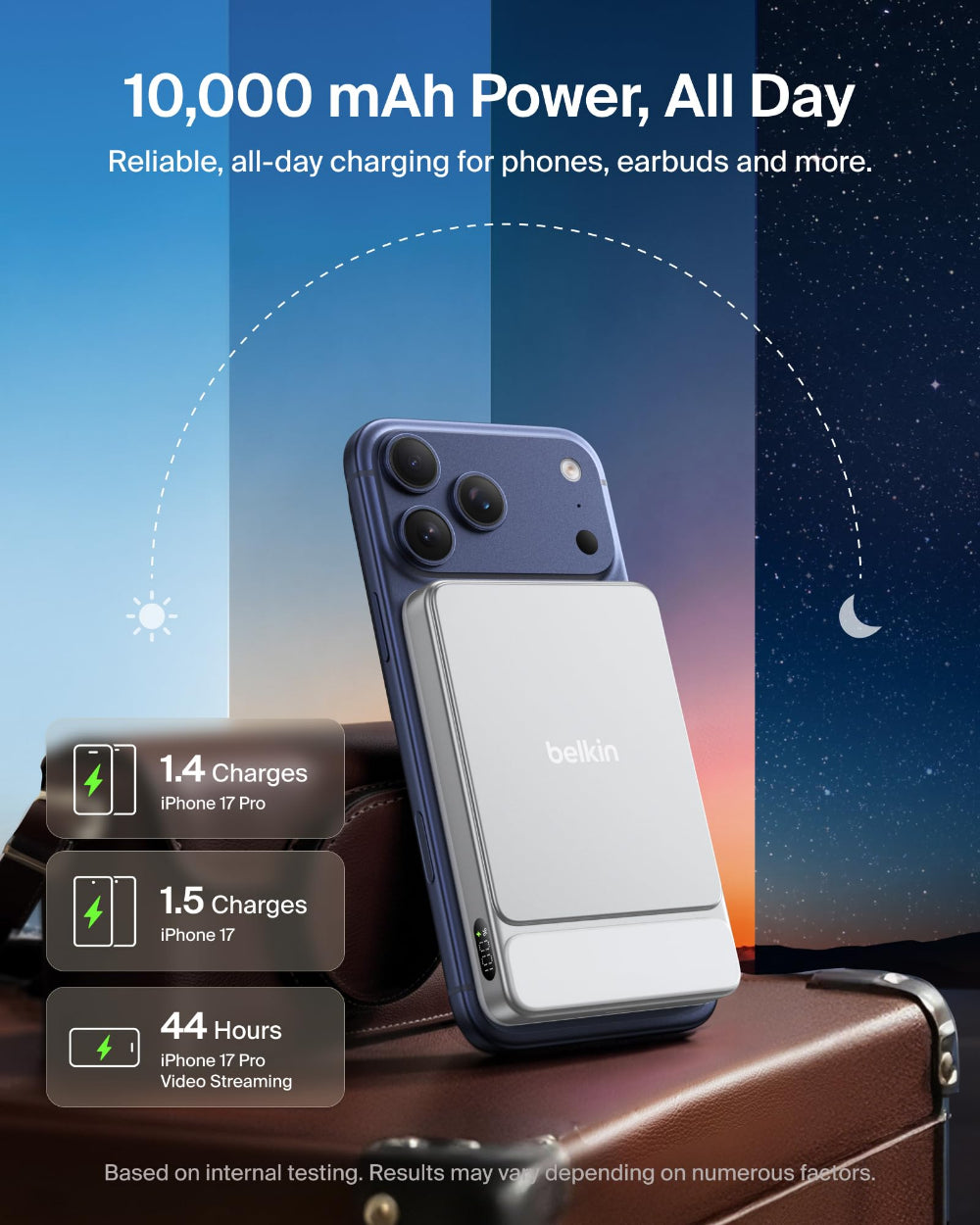 Belkin UltraCharge Slim Magnetic Power Bank 10K | Qi2 25W Wireless Charging, 30W USB-C Port, Digital Display, for iPhone 18/17/16/15/14/13/12, Samsung Phones w/ Magnetic Case, White