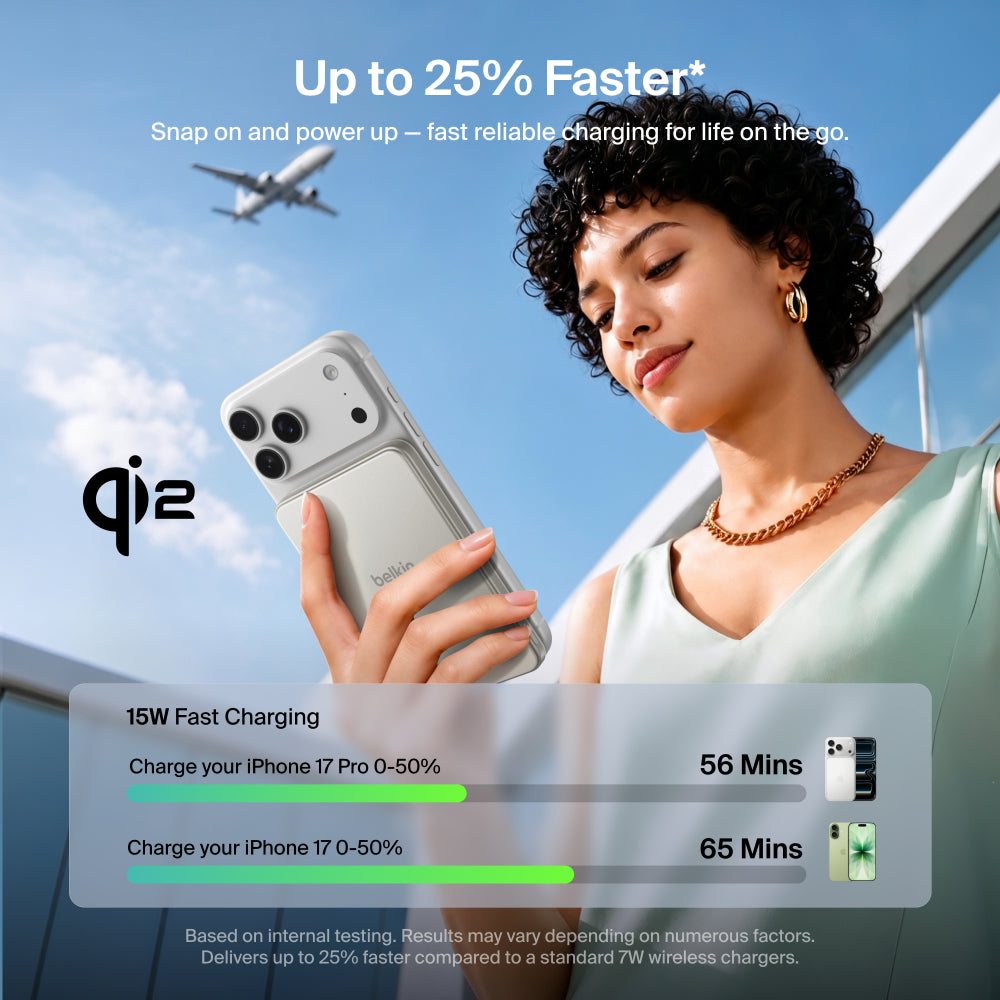 Belkin Ultracharge Pro Slim Magnetic Power Bank 5K | Qi2 15W Wireless Charging, Boostsolid Cell, Usb-C Charging, Or Iphone 18/17/16/15/14/13/12, Samsung Phones W/ Magnetic Case, Sand Metallic