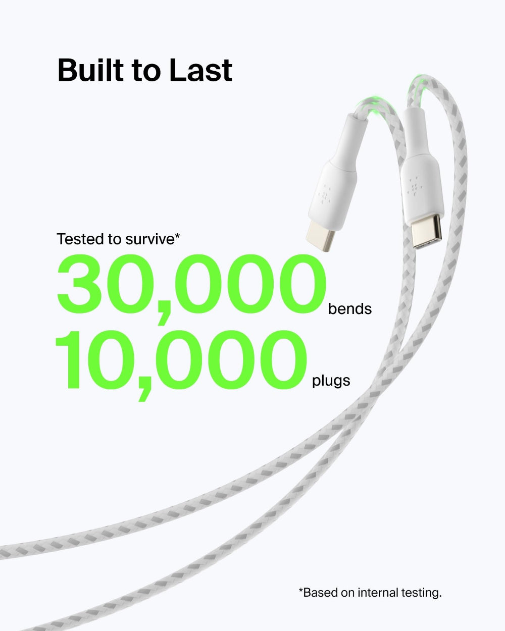 Belkin - Boost Charge USB-C to USB-A Braided Cable 2Meter - White