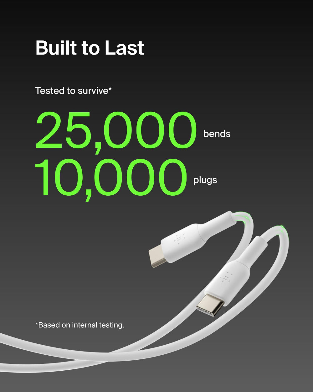 كابل بيلكين - PVC - من نوع C إلى C - 2.0 - 1 متر - أبيض - عبوة من قطعتين