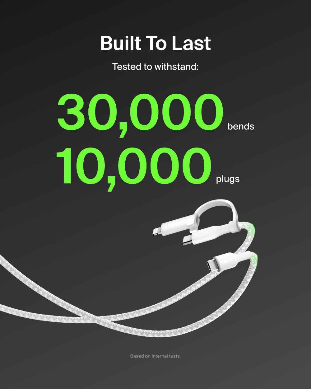 BELKIN BoostCharge Pro 2-in-1 Cable(1.5m)| USB-C + Lightning Connector, Strong Braided Nylon, Ideal for iPhone 16/15/14/13/12/11/x/8, iPad/iPad Pro, Airpods, Samsung, Android devices and more - White
