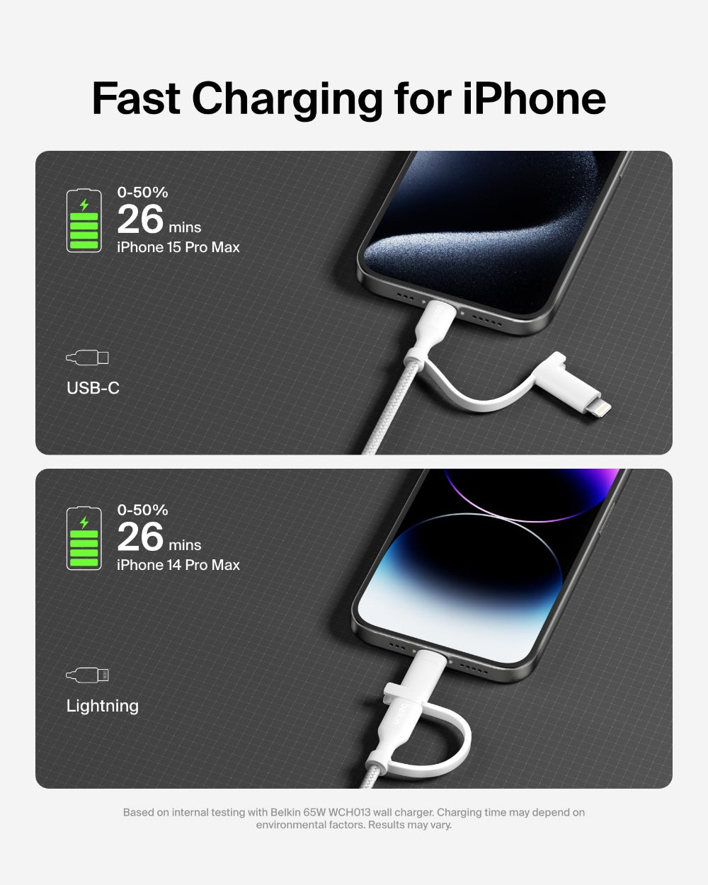 BELKIN BoostCharge Pro 2-in-1 Cable(1.5m)| USB-C + Lightning Connector, Strong Braided Nylon, Ideal for iPhone 16/15/14/13/12/11/x/8, iPad/iPad Pro, Airpods, Samsung, Android devices and more - White