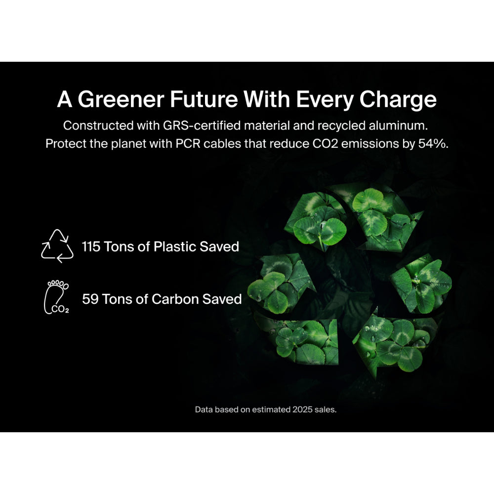 Belkin BoostCharge Pro 2-in-1 USB C to USB C Charger Cable 140W, Braided Dual Charging Cable - Fast-Charging Combo Cord with Smart Power Sharing for MacBook, iPhone, iPad, Samsung, Pixel, etc - Black