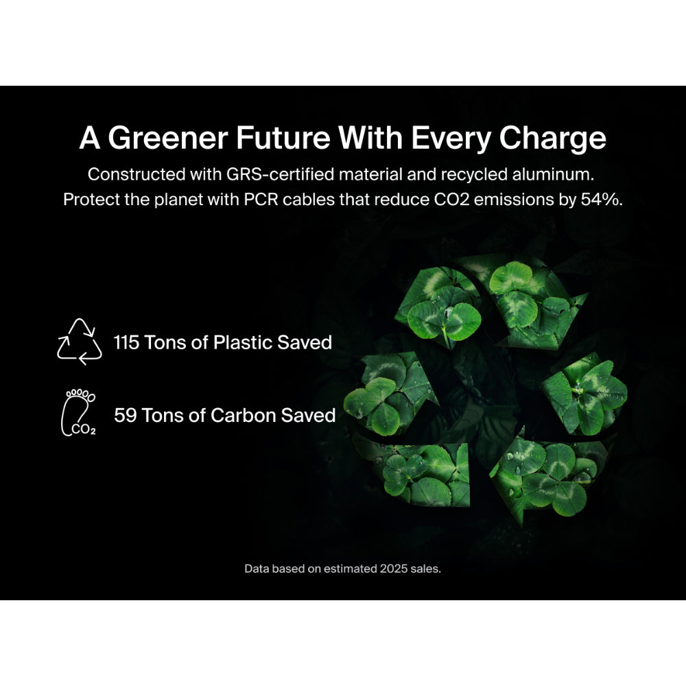 Belkin BoostCharge Pro 2-in-1 USB C to USB C Charger Cable 140W, Braided Dual Charging Cable - Fast-Charging Combo Cord with Smart Power Sharing for MacBook, iPhone, iPad, Samsung, Pixel, etc - White