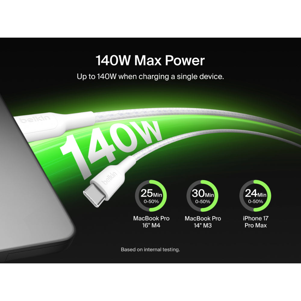 Belkin BoostCharge Pro 2-in-1 USB C to USB C Charger Cable 140W, Braided Dual Charging Cable - Fast-Charging Combo Cord with Smart Power Sharing for MacBook, iPhone, iPad, Samsung, Pixel, etc - White