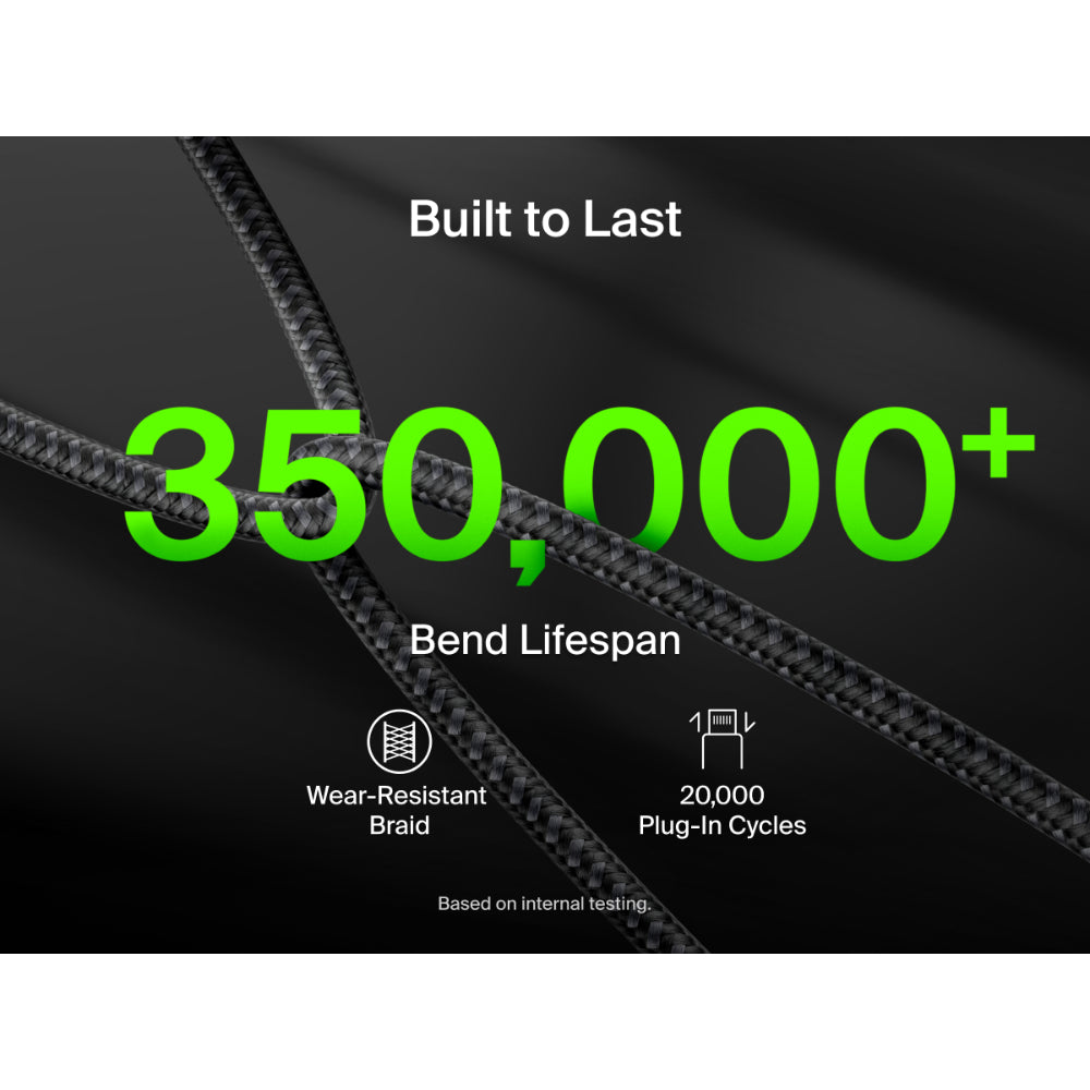 Belkin BoostCharge Pro 2-in-1 USB C to USB C Charger Cable 140W, Braided Dual Charging Cable - Fast-Charging Combo Cord with Smart Power Sharing for MacBook, iPhone, iPad, Samsung, Pixel, etc - Black