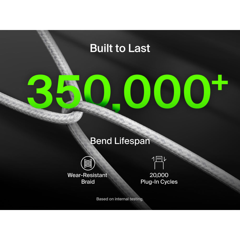 Belkin BoostCharge Pro 2-in-1 USB C to USB C Charger Cable 140W, Braided Dual Charging Cable - Fast-Charging Combo Cord with Smart Power Sharing for MacBook, iPhone, iPad, Samsung, Pixel, etc - White