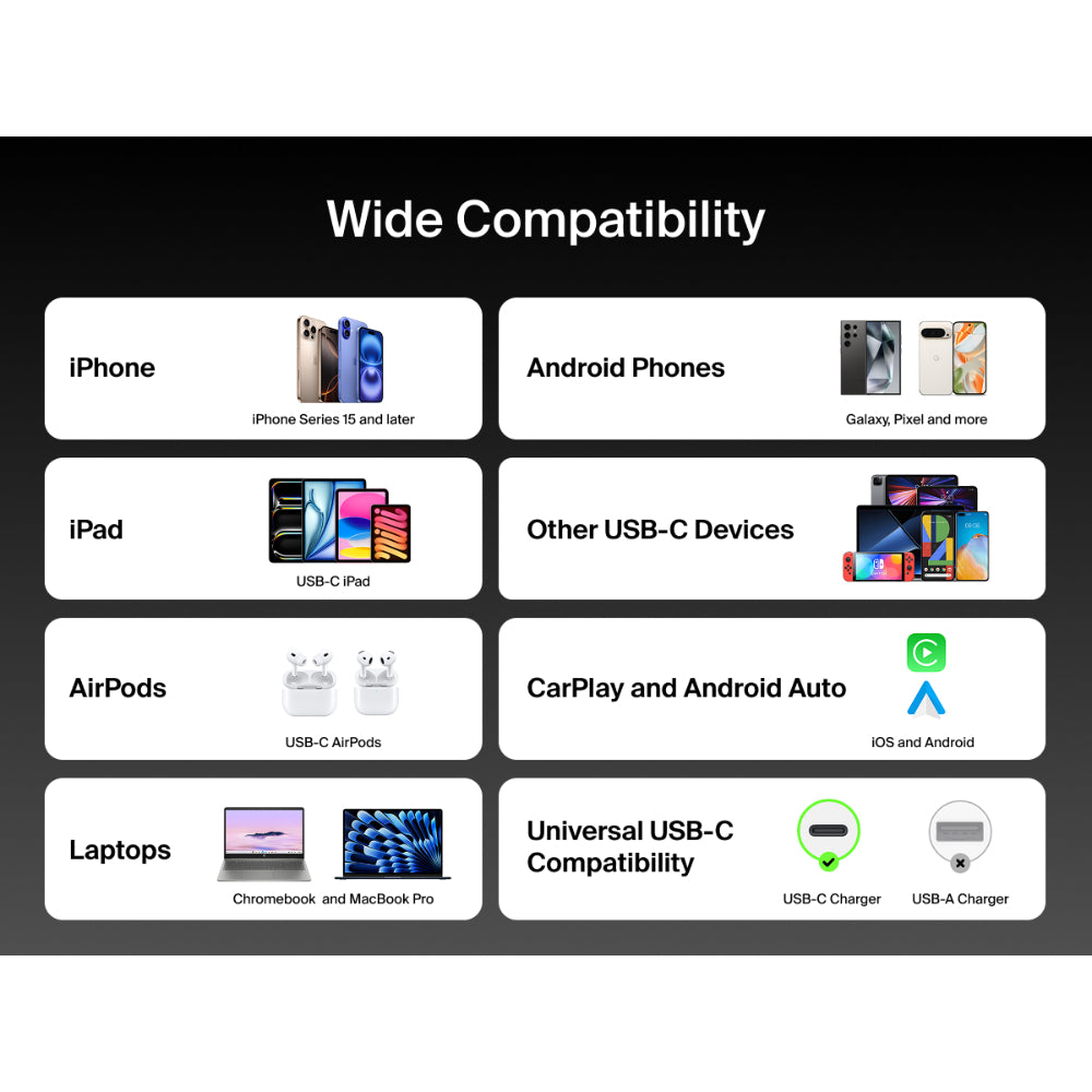 Belkin BoostCharge Pro 2-in-1 USB C to USB C Charger Cable 140W, Braided Dual Charging Cable - Fast-Charging Combo Cord with Smart Power Sharing for MacBook, iPhone, iPad, Samsung, Pixel, etc - Black
