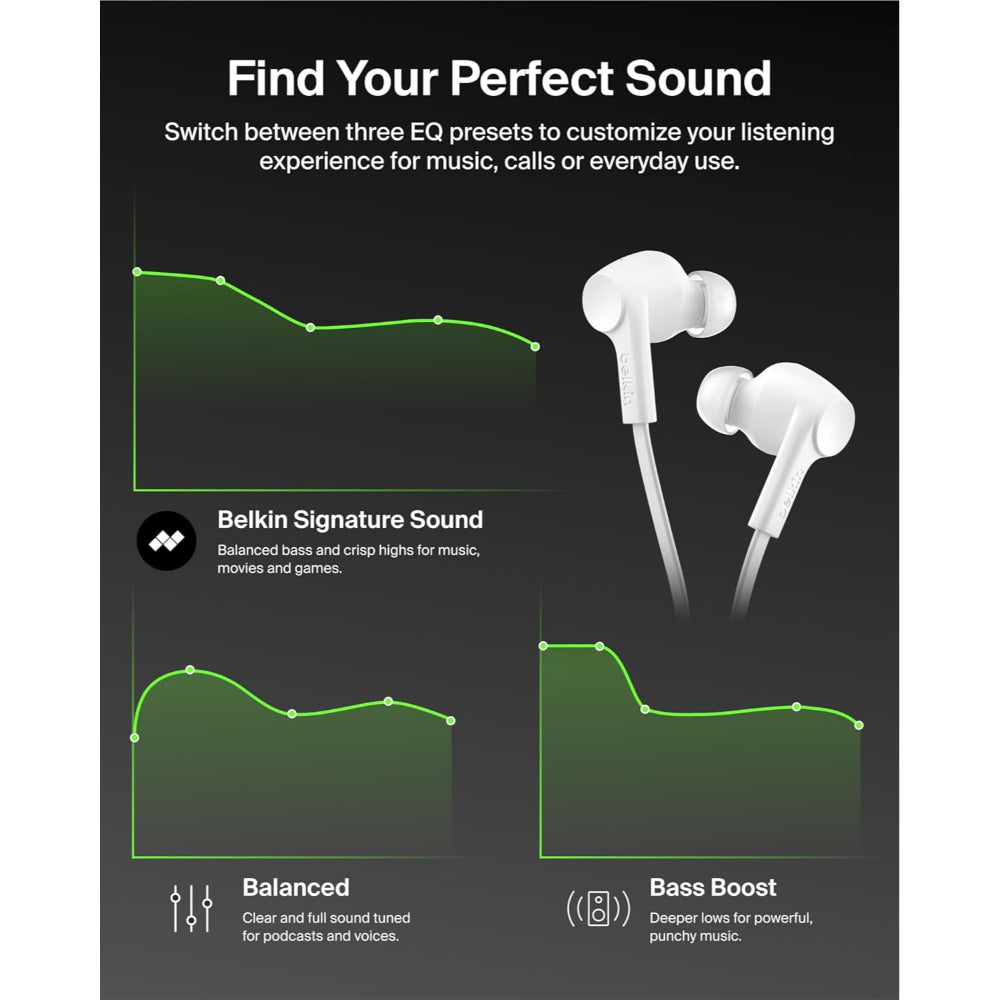 Belkin SoundForm ANC Wired USB-C Earbuds, Active Noise Cancellation, Hi-Res Audio, Built-In Microphone, IPX5 Water Resistant, White