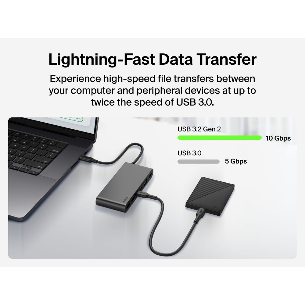 Belkin Multiport Hub8In1 C To (2 Usba 1 Usbc 1 Usbc Pd 1 Ethrnt 1 Hdmi 1 Micro Sd 1 Sd) Space Grey