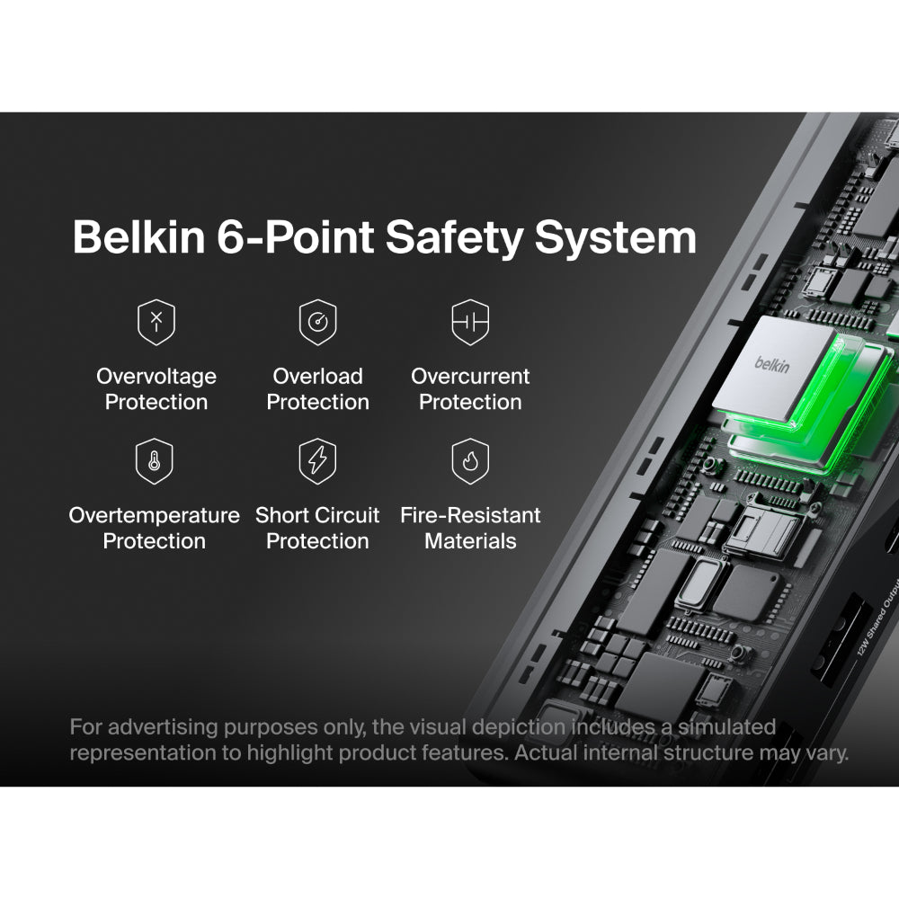 Belkin Multiport Hub8In1 C To (2 Usba 1 Usbc 1 Usbc Pd 1 Ethrnt 1 Hdmi 1 Micro Sd 1 Sd) Space Grey