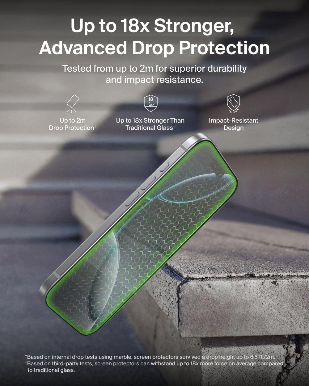 Belkin iPhone 17 Air Screen Protector 6.9", InvisiGlass Tempered Glass, Edge to Edge Drop Protection, Scratch Resistant, Case Friendly, w/ Easy Install Tray - Privacy