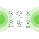 Belkin MOVE True Wireless Earbuds - Bluetooth Earphone 24 Hrs  Battery Life, Touch Control, IPX5 Rating, for iPhone 12/11 Pro/XS Max/Samsung/Huawei - White