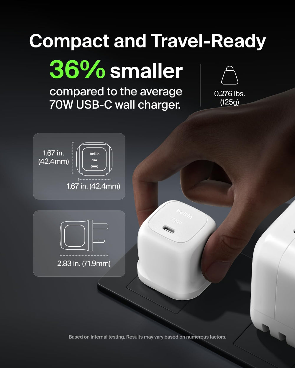 Belkin BoostCharge Compact USB-C Wall Charger 65W, USB-C PD Fast Charger, PPS, Foldable UK Plug, iPhone and Samsung Compatible, White