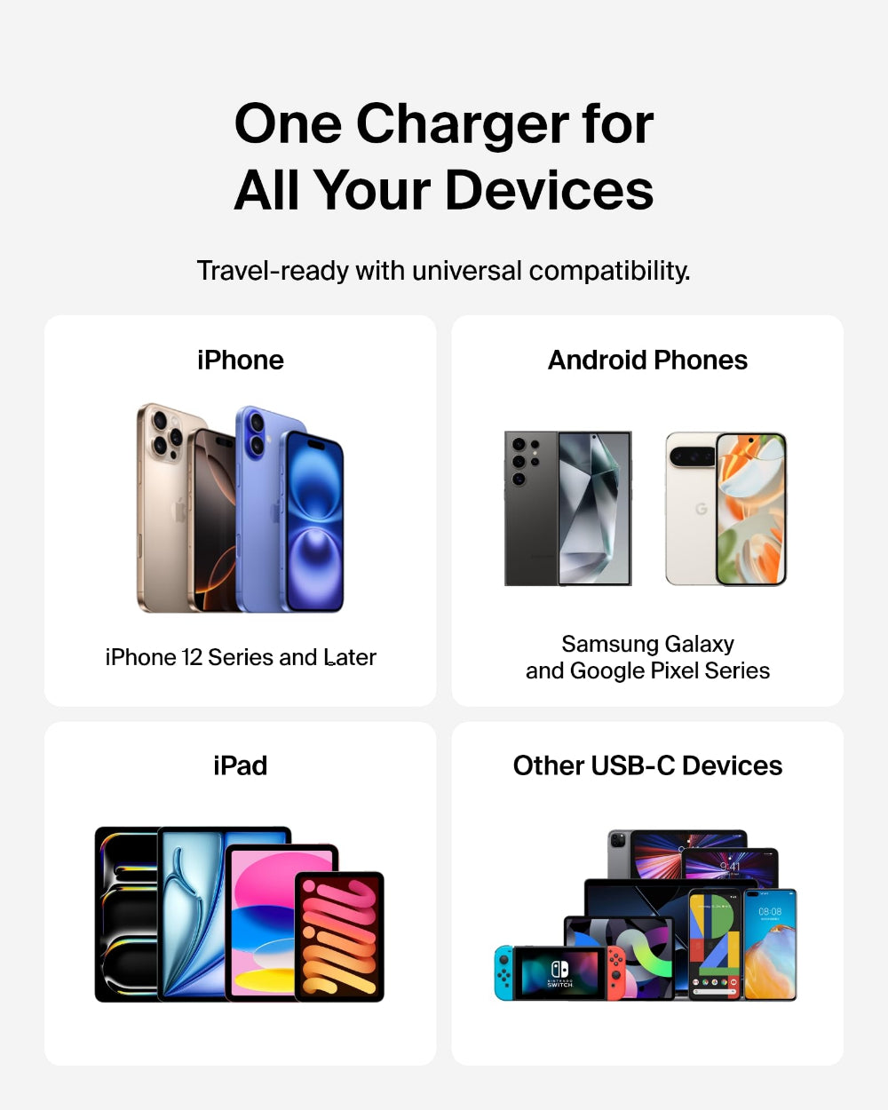 شاحن حائط Belkin BoostCharge بقوة 25 واط بمنفذ USB-C | شحن سريع USB PD 3.1 ثلاثي الأطراف - أبيض