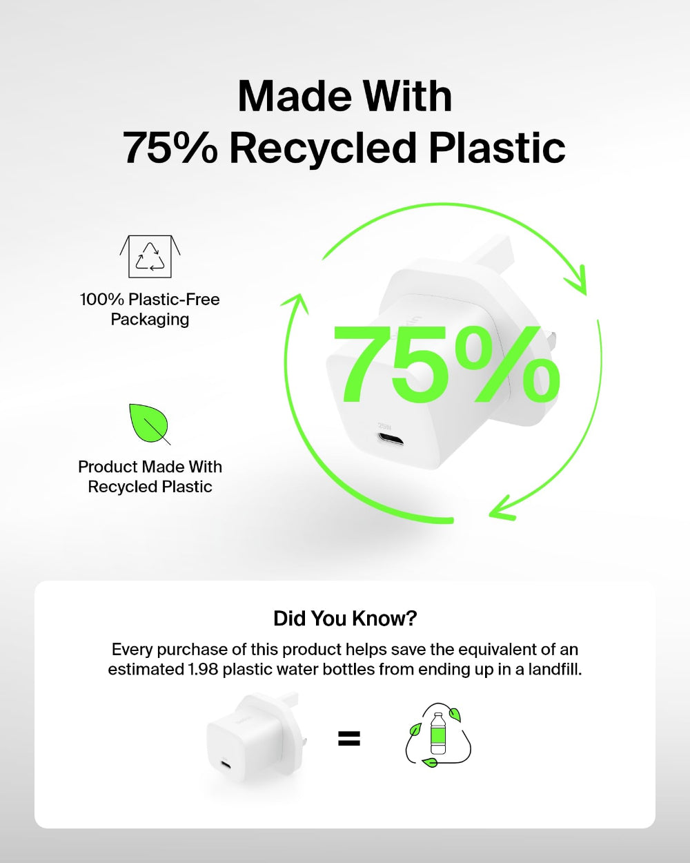 شاحن حائط Belkin BoostCharge بقوة 25 واط بمنفذ USB-C | شحن سريع USB PD 3.1 ثلاثي الأطراف - أبيض