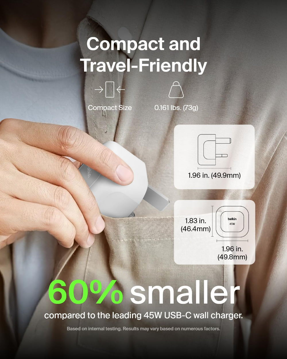 Belkin BoostCharge USB-C Wall Charger 45W| Ultra Compact Wall & Travel Charger, PD 45W Fast Charging for iPhone, Samsung, iPad, Tablets, MacBook and USB-C Devices, White