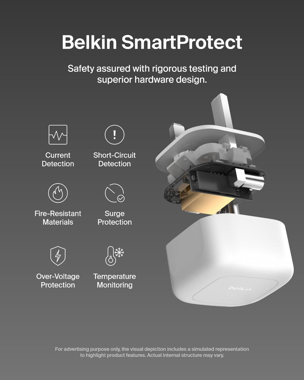 Belkin BoostCharge USB-C Wall Charger 45W| Ultra Compact Wall & Travel Charger, PD 45W Fast Charging for iPhone, Samsung, iPad, Tablets, MacBook and USB-C Devices, White
