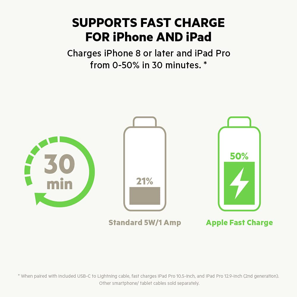 Belkin BOOSTCHARGE USB-PD GaN Wall Charger 30W (USB-C Fast Charger for Apple iPhone 12, 11 Pro Max/11 Pro/XR/XS MAX/X/8/8 Plus, MacBook Air/ Macbook Pro, iPad Pro, Pixel, Galaxy, & more) - White