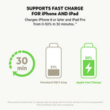 Belkin BOOSTCHARGE USB-PD GaN Wall Charger 30W (USB-C Fast Charger for Apple iPhone 12, 11 Pro Max/11 Pro/XR/XS MAX/X/8/8 Plus, MacBook Air/ Macbook Pro, iPad Pro, Pixel, Galaxy, & more) - White