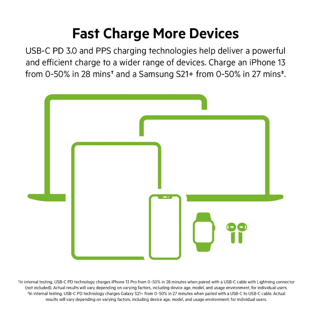 Belkin BoostCharge 65W Dual USB-C PD Wall Charger w/ PPS - Fast Charger w/ GAN Technology, Dual USB-C Ports, for Smartphones, Tablets, Apple MacbookPro 13"/ Air, ChromeBook - UK 3-Pin Plug - Black