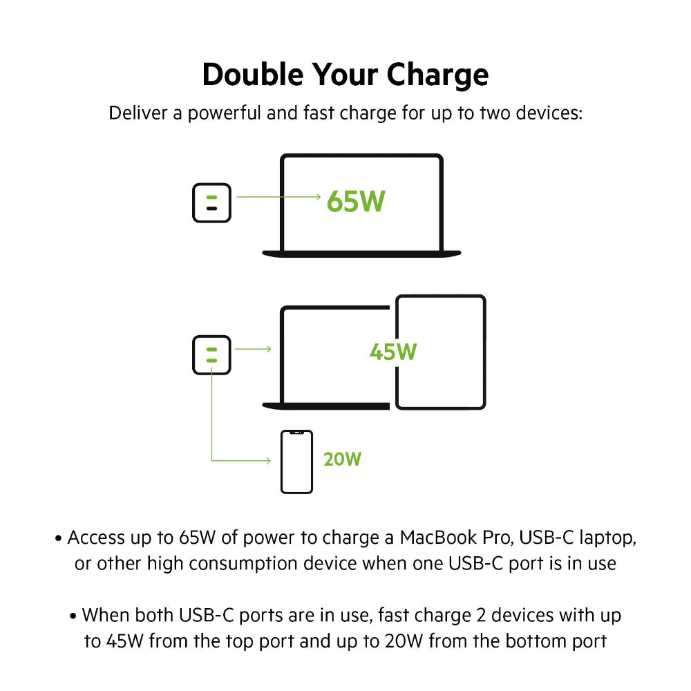 Belkin BoostCharge 65W Dual USB-C PD Wall Charger w/ PPS - Fast Charger w/ GAN Technology, Dual USB-C Ports, for Smartphones, Tablets, Apple MacbookPro 13"/ Air, ChromeBook - UK 3-Pin Plug - Black