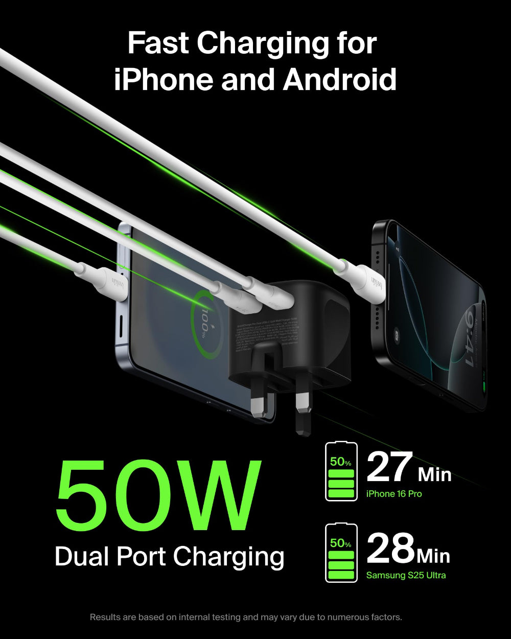 Belkin BoostCharge Pro Dual USB-C GaN Wall Charger 50W | 2-Port USB-C, PD 3.1 PPS, Foldable Prongs, for MacBooks, Laptops, Tablets, Smartphones, USB-C Devices, Black