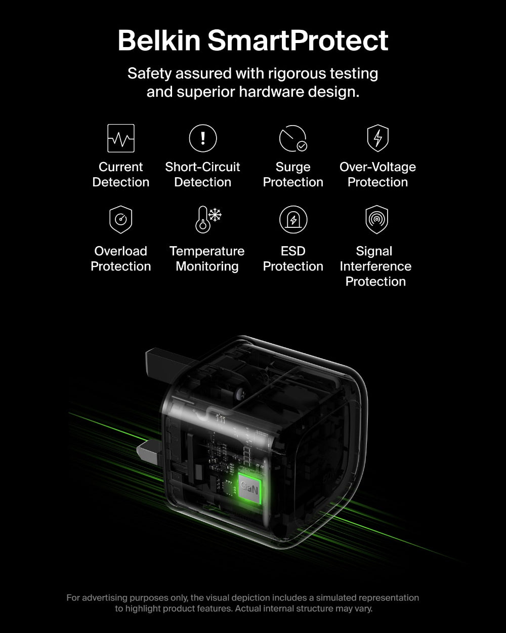 Belkin BoostCharge Pro Dual USB-C GaN Wall Charger 50W | 2-Port USB-C, PD 3.1 PPS, Foldable Prongs, for MacBooks, Laptops, Tablets, Smartphones, USB-C Devices, Black