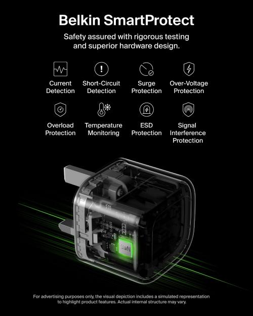 Belkin BoostCharge Pro Dual USB-C GaN Wall Charger 50W | 2-Port USB-C, PD 3.1 PPS, Foldable Prongs, for MacBooks, Laptops, Tablets, Smartphones, USB-C Devices, White