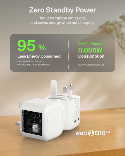 Belkin BoostCharge Pro Dual USB-C GaN Wall Charger 50W | 2-Port USB-C, PD 3.1 PPS, Foldable Prongs, for MacBooks, Laptops, Tablets, Smartphones, USB-C Devices, White